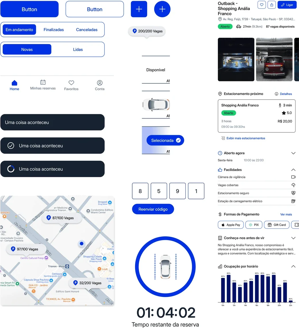 Folha de componentes do StopCar: botões, abas de estado, campos de código, barra de navegação, cartão de estacionamento com fotos e facilidades, mapa com vagas disponíveis e o cronômetro de tempo restante da reserva.